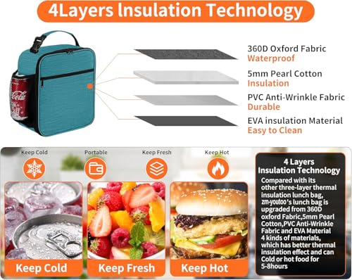 ZM-YOUTOO Lunch Box for Men - Reusable Lunch Bag Men Adult Women- Insulated Small LunchBox (Azure) - color: Azure