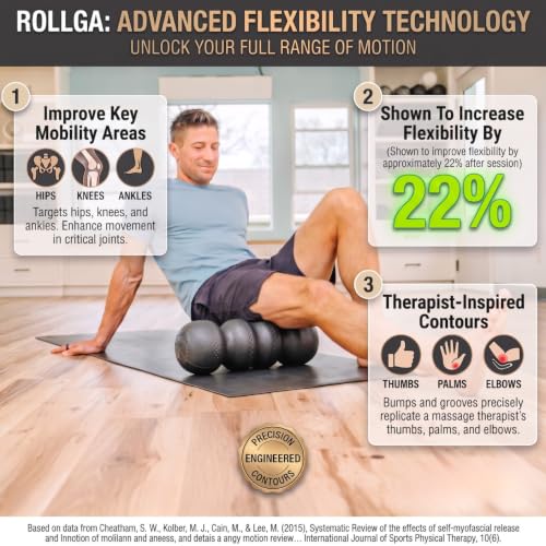 Rollga LITE - Soft Density Ergonomic Foam Roller for Exercise & Back Pain - color: White