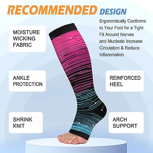 CTHH Toeless Compression Socks for Women & Men Open Toe Knee High Stocking - color: Red/Navy Blue/Grey, size: Small-Medium