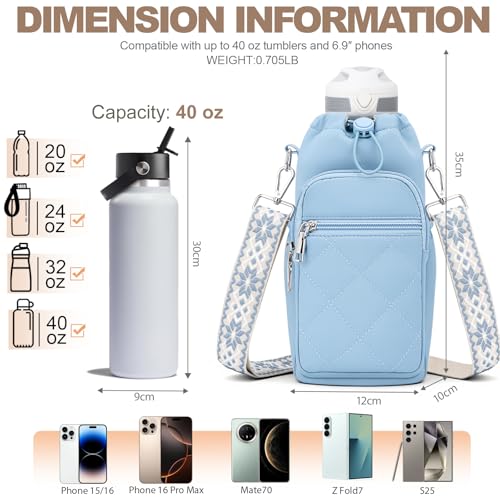 SYTRAH Water Bottle Carrier Bag with Strap, Insulated Corssbody Purse - color: Grey Blue