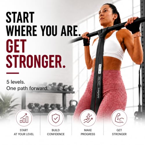Latex Free Pull Up Assistance Resistance Bands - Set of 5