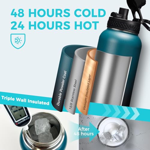 Metal Water Bottle 40oz - Stainless Steel Water Bottles with Straw Spout Lid, Sleeve Carry Strap, Vacuum Insulated, Leak Proof, BPA Free Water Jug, Modern Reusable Waterbottle Gym Biking Camping - color: Ocean Blue, size: 40 Ounces