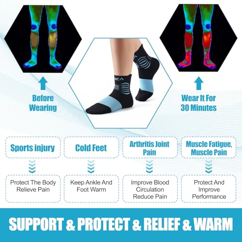 NEENCA Professional Compression Socks for Women Men Circulation, 20-30 mmHg - color: Black Blue, size: Medium