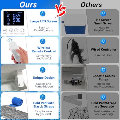 Ice Machine for Knee After Surgery | Wireless Remote & Power-Saving Mode & Adjustable Timer & LED Screen, Joint Ankle Elbow Replacement Cold Therapy Compression Pad, Cryotherapy Pain Relief