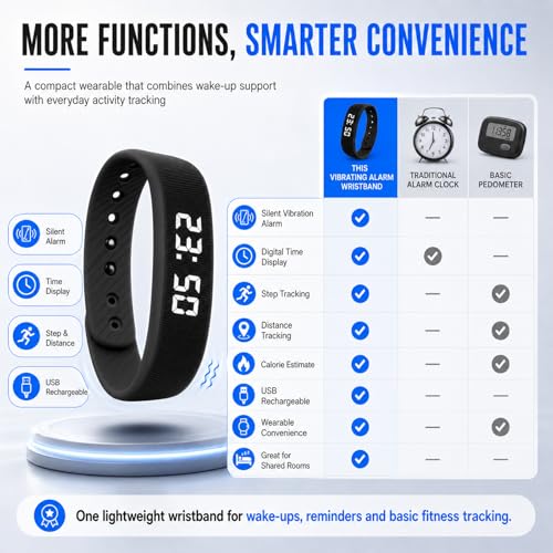 Vibrating Alarm Wristband Clock Smart Watch Bracelets for Mens Digital Heavy Sleepers Fit Wrist Womens Tracker Vibro Vibration Silent Small Distance Teens Shock Despertador Band Alert - color: Black Wristband + Green Replacement Band