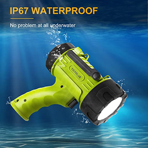 YIERBLUE Rechargeable Spotlight Flashlight with 2000,000 High Lumen LED - color: Fluoresce-Pro