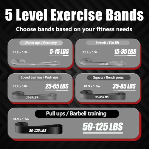5-Level Resistance Bands for Working Out, Pull Up Assistance Bands - color: 5PCS-Gray Gradient(03)