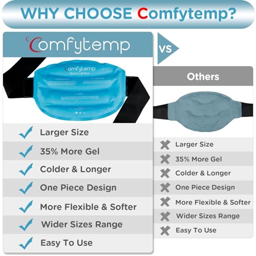 Comfytemp Large Ice Pack for Injuries Reusable Gel Back Pack Pain Relief