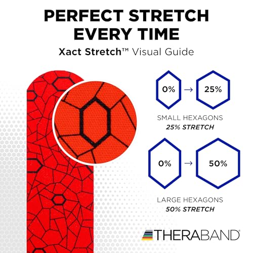 THERABAND Kinesiology Tape, Knee, Precut, Athletic, Shoulder, 2", Red/Black - color: Red/Black