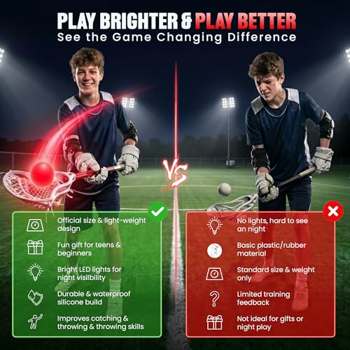 Glow in the Dark Lacrosse Ball | Night Practice & Training Equipment for All Ages | 2 Pack Official Size & Weight | Lacrosse Gift | LED Red