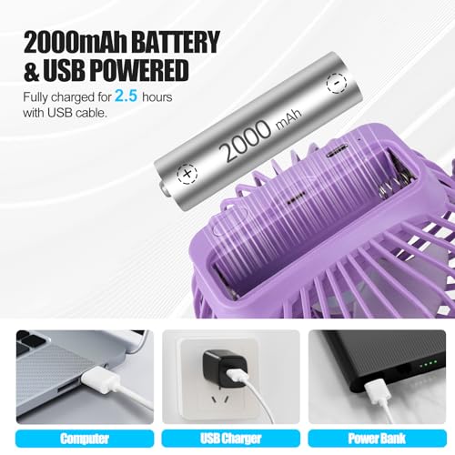 Portable Clip Fan Battery Operated,3 Speeds USB Rechargeable Mini Table Fan with Strong Airflow,360°Rotation Ultra Quiet Personal Desk Fan for Home Office Bedroom Dorm Stroller Camping(Purple) - color: Purple