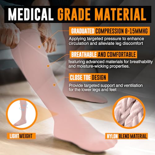 Doc Miller Compression Socks 8-15 mmHg for Women & Men, 1 Pair - color: Beige, size: Small
