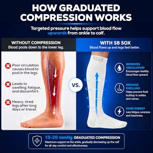 SB SOX 3-Pair Compression Socks (15-20mmHg) - color: 04 – Solid White, size: L/XL