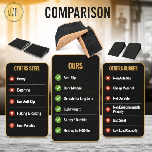 Squat Wedge Blocks (Set of 2) – Non-Slip Slant Boards for Lower Body Workouts Ankle and Calf Stretching - Yoga Blocks, Designed to Elevate Heels and Squat Support - Includes Carry Bag