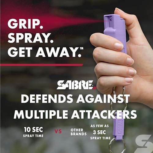 SABRE Personal Safety Kit with Pepper Spray and 2-in-1 Personal Alarm with LED Light, 0.54 fl oz, 25 Bursts,130dB Alarm, Audible Up to 1,250 Feet - color: Lavender, size: 0.54 Fluid Ounces/15 Grams (Pack of 2)