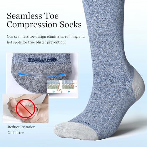 LEVSOX Thicker Bamboo Viscose Compression Socks 20-30 mmHg Cushioned - color: Navy/Grey, size: Medium