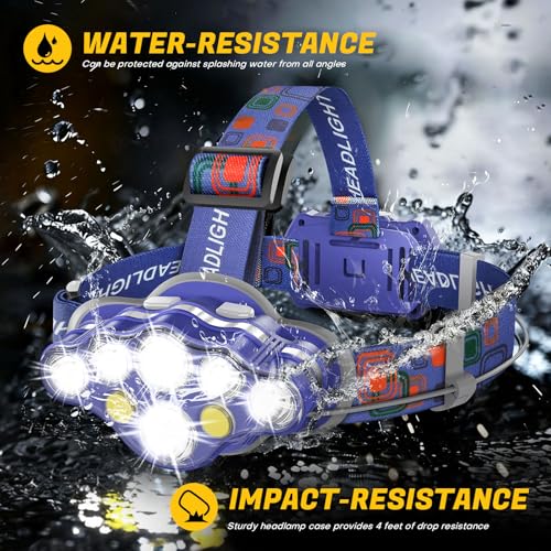 MIOISY 8 Led Headlamp Rechargeable, Super Bright Headlight Flashlight Blue - color: Blue