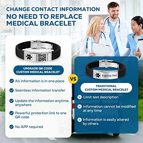 Medical Bracelets for Men Women with QR Code Medical Alert ID Bracelets - color: Titanium Silver Black