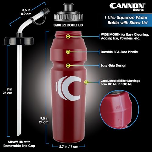Cannon Sports 1 Liter Sports Water Bottle, 2 Lids, BPA-Free (Burgundy) - color: Burgundy