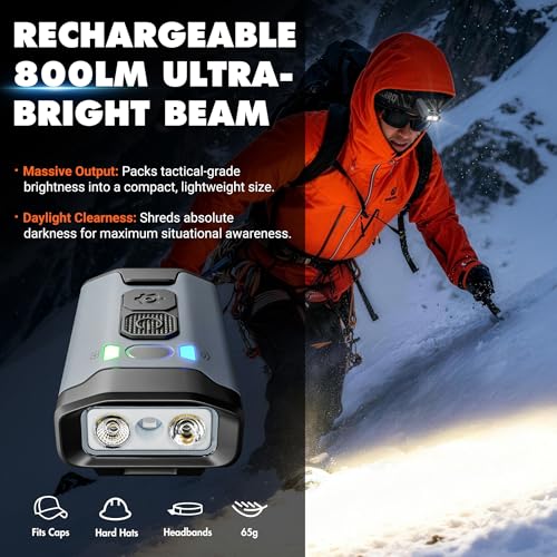 Sekrro Hard Hat Light, Rechargeable Hat Clip on Light, 800 Lumens 1100mAh Removable Battery LED Headlamp for Running, Construction, Fishing, Camping, Snow