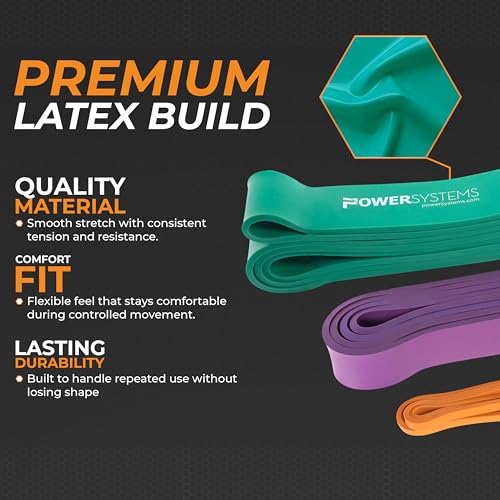 Power Systems Strength Band - style: Extra Heavy