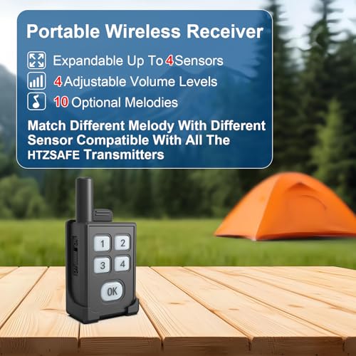 Perimeter Trip Alarm-Portable Camping Motion Sensor-1 Receiver+4 Sensors - style: 1 Receiver+4 Sensors