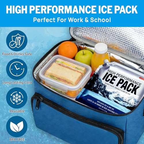 Reusable Ice Packs for Coolers Long Lasting Gel Freezer Packs for Cooler Bag Lunch Box,Keeps Food Cold Fresh (Small Set of 5P) - size: Small-5pk