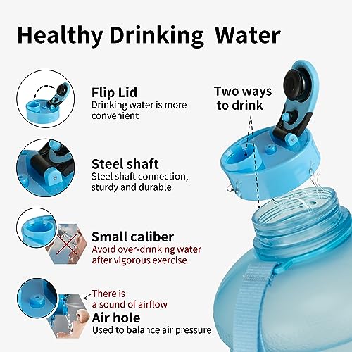 TOOFEEL 2.2 Liters Gym Big Sports Water Bottles for Men - Reusable BPA Free Plastic Clear Water Jug - Unique Water Bottles, Comfurtable to Touch and Easy to Clearn - Matte Light Blue Water Bottle - color: Matte Light Blue, style: 74 oz water bottle