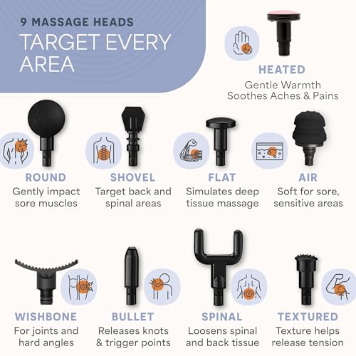 Lifepro SonicPro Massage Gun Percussion Muscle Massager with Heat, 9 Heads - color: Black, size: Pro