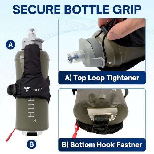 Handheld Running Water Bottle (Premium - Grey) - color: Premium - Grey
