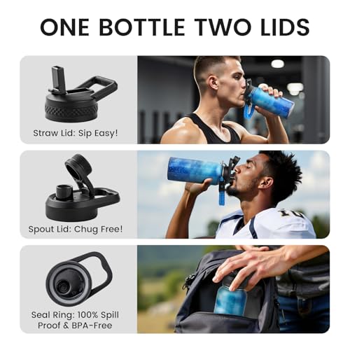 RAYMYLO Insulated Water Bottle 32 oz, Triple Wall Vacuum Stainless Steel - color: Aurora Blue, size: 32 Ounces