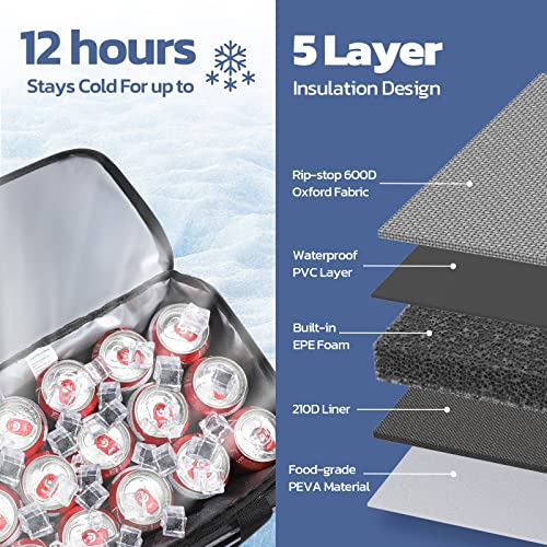 Maelstrom 24/30/60 Can Soft Cooler Bag, Double Deck Portable Ice Chest - color: Grey, size: 30 Can