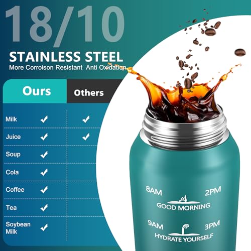 SLUXKE 17oz Insulated Water Bottle with 2Lids(Straw Lid & Spout Lid), 500ml Stainless Steel Water Bottle Double Walled Leakproof, Reusable Metal Bottle Keep Cold & Hot for Men, Women BLUE BLUE - color: BLUE BLUE, size: 17 Ounces