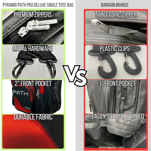 Pyramid Path Pro Deluxe Single Bowling Ball Tote - Holds One Ball, One Pair Shoes Up to Mens 15 - color: Red