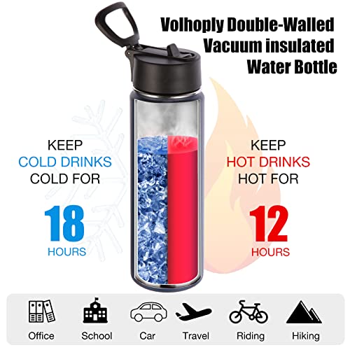 Volhoply 24oz Insulated Water Bottle with Straw Lid, Navy, 1-Pack - color: Navy