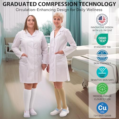 NEWZILL Copper Compression Dress Socks for Women & Men, 15-20 mmHg - color: White, size: Small-Medium
