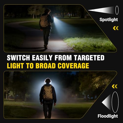 Clip-On Flashlight, Rechargeable Running Light with Rotating Head, 500LM - color: Olive