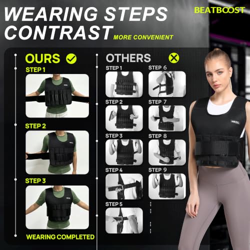 Beatboost Weighted Vest Men,20lb/30lb/40lb/50lb/60lb Adjustable Weight Vest - color: Black, size: 18LB