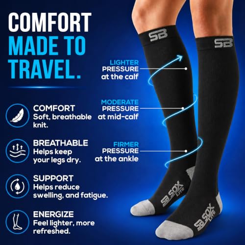 SB SOX Lite Compression Socks for Flying (15–20 mmHg) - color: Stripes - Gray/Purple, size: S/M