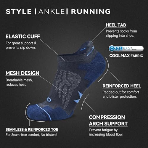 Socks Daze Men's Women's Ankle Cushioned Coolmax Running Walking Socks - color: 4 Pairs Dark Grey, size: Large-X-Large