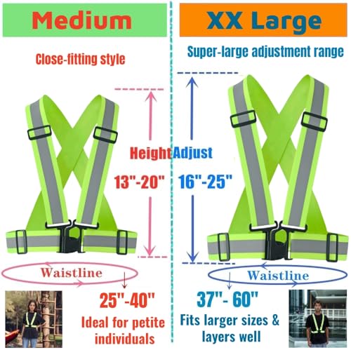 2.0 IN High Visibility Reflective Safety Strap for Construction, Running, Cycling - color: 1pc-yellow, size: Medium