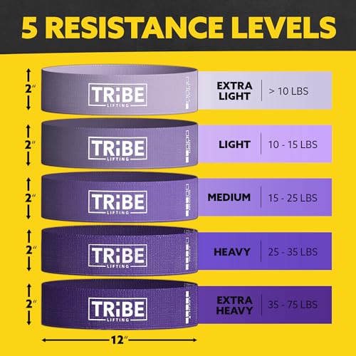 Fabric Resistance Bands for Working Out, 5-Band Set for Legs and Glutes - color: Purple