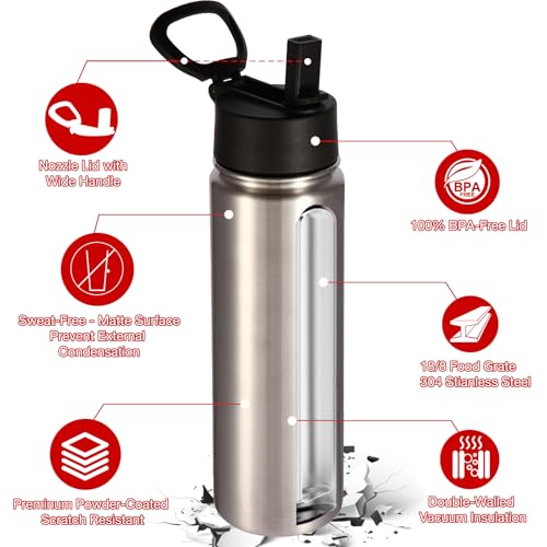 Volhoply 24oz Insulated Water Bottle with Straw Lid, Silver, 1-Pack - color: Silver