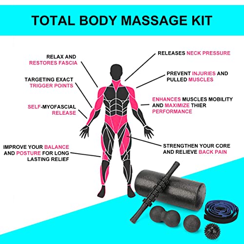 Foam Roller Set - High Density Back Roller, Muscle Roller Stick - color: Black 16.5-inch