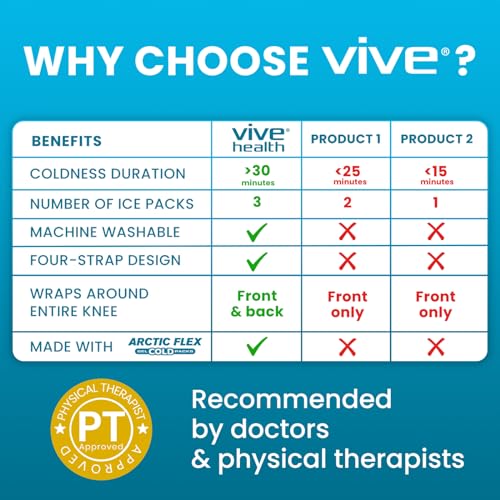 Vive Knee Ice Pack Wrap (2 Pack) - Cold/Hot Gel Compression Brace - color: Gray