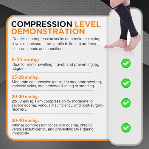 Doc Miller Calf Compression Sleeves 30-40 mmHg for Men & Women, 1 Pair - color: Jet Black, size: Small