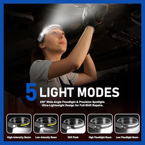 Nessciera Rechargeable LED Headlamp (Gray), 400 Lumens, 230° Wide Beam, USB-C, 5 Modes — Lightweight, Adjustable Headband; Hard Hat Clips for Camping, Hiking, Running & Repairs - color: Gray