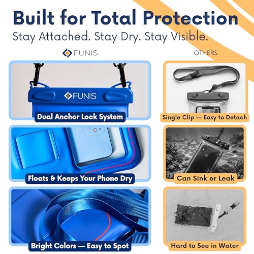 AQUAVAULT Floating Waterproof Phone Pouch, IPX8 Underwater, Large, 2 Pack - color: Blue and Pink