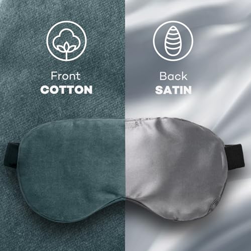 Ezona Heated Eye Mask, Warm Eye Compress Mask for Dry Eyes, Gray - color: Gray