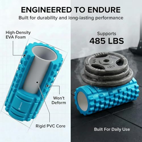 Foam Roller - Deep Tissue Medium Density Muscle Massager with Myofascial Trigger Point Release, Back Massage Roller for Soreness and Mobility 13 x 5.5 Inch, with eBook - color: Sky Blue